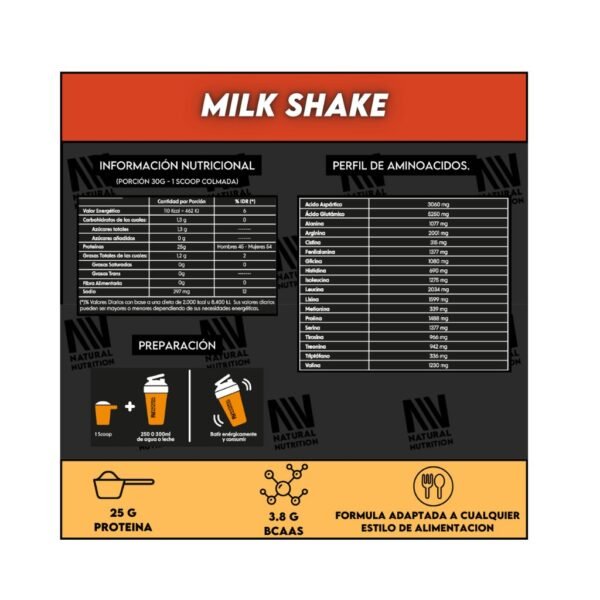 Proteína vegetal Natural Nutrition